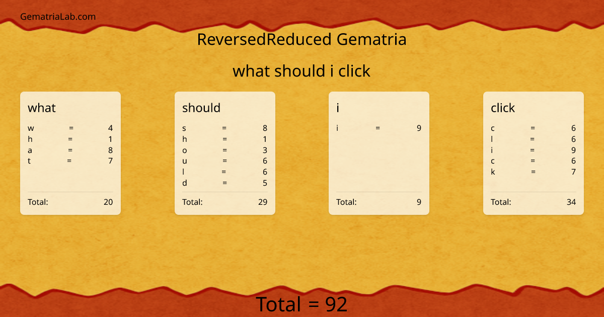 what should i click in reversedReduced Gematria